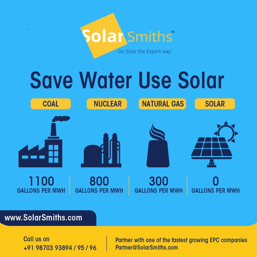 Choose Solar to Save Water and Protect the Environment!