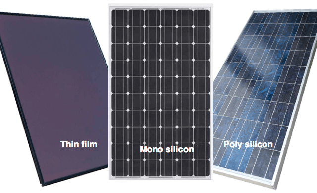 What is Solar Module?  Types of Solar Modules